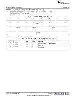 Предварительный просмотр 1378 страницы Texas Instruments AM335 Series Technical Reference Manual