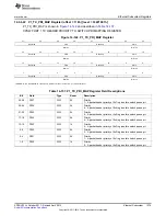 Предварительный просмотр 1379 страницы Texas Instruments AM335 Series Technical Reference Manual