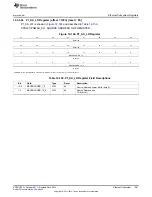 Предварительный просмотр 1381 страницы Texas Instruments AM335 Series Technical Reference Manual