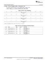 Предварительный просмотр 1382 страницы Texas Instruments AM335 Series Technical Reference Manual