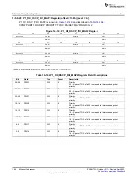 Предварительный просмотр 1386 страницы Texas Instruments AM335 Series Technical Reference Manual