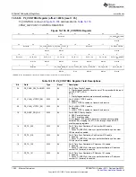 Предварительный просмотр 1392 страницы Texas Instruments AM335 Series Technical Reference Manual