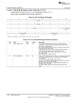 Предварительный просмотр 1394 страницы Texas Instruments AM335 Series Technical Reference Manual