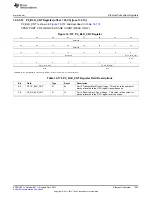 Предварительный просмотр 1395 страницы Texas Instruments AM335 Series Technical Reference Manual