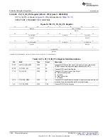 Предварительный просмотр 1396 страницы Texas Instruments AM335 Series Technical Reference Manual