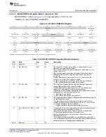 Предварительный просмотр 1413 страницы Texas Instruments AM335 Series Technical Reference Manual