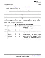 Предварительный просмотр 1416 страницы Texas Instruments AM335 Series Technical Reference Manual