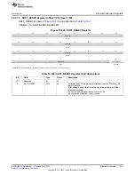 Предварительный просмотр 1417 страницы Texas Instruments AM335 Series Technical Reference Manual