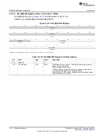 Предварительный просмотр 1418 страницы Texas Instruments AM335 Series Technical Reference Manual