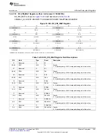 Предварительный просмотр 1423 страницы Texas Instruments AM335 Series Technical Reference Manual