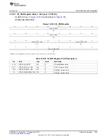 Предварительный просмотр 1425 страницы Texas Instruments AM335 Series Technical Reference Manual