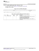 Preview for 1433 page of Texas Instruments AM335 Series Technical Reference Manual