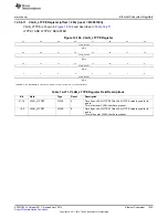 Preview for 1435 page of Texas Instruments AM335 Series Technical Reference Manual