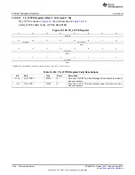 Preview for 1436 page of Texas Instruments AM335 Series Technical Reference Manual