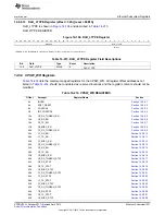 Preview for 1437 page of Texas Instruments AM335 Series Technical Reference Manual