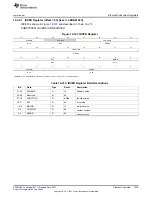 Preview for 1439 page of Texas Instruments AM335 Series Technical Reference Manual