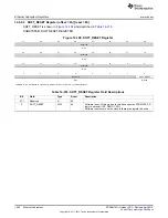 Preview for 1440 page of Texas Instruments AM335 Series Technical Reference Manual