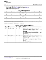 Preview for 1441 page of Texas Instruments AM335 Series Technical Reference Manual