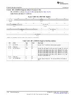 Preview for 1442 page of Texas Instruments AM335 Series Technical Reference Manual