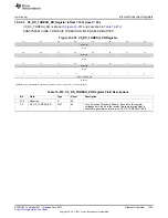 Preview for 1443 page of Texas Instruments AM335 Series Technical Reference Manual