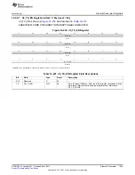 Preview for 1445 page of Texas Instruments AM335 Series Technical Reference Manual