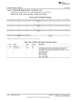 Preview for 1446 page of Texas Instruments AM335 Series Technical Reference Manual