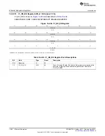 Preview for 1448 page of Texas Instruments AM335 Series Technical Reference Manual