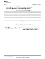 Preview for 1451 page of Texas Instruments AM335 Series Technical Reference Manual