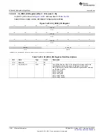 Preview for 1454 page of Texas Instruments AM335 Series Technical Reference Manual