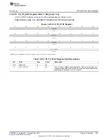 Предварительный просмотр 1457 страницы Texas Instruments AM335 Series Technical Reference Manual