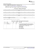 Предварительный просмотр 1458 страницы Texas Instruments AM335 Series Technical Reference Manual