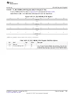 Предварительный просмотр 1459 страницы Texas Instruments AM335 Series Technical Reference Manual