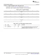 Предварительный просмотр 1460 страницы Texas Instruments AM335 Series Technical Reference Manual