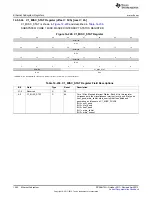 Предварительный просмотр 1462 страницы Texas Instruments AM335 Series Technical Reference Manual