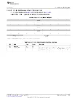 Предварительный просмотр 1469 страницы Texas Instruments AM335 Series Technical Reference Manual