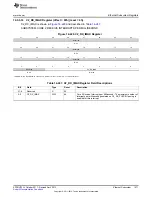 Предварительный просмотр 1471 страницы Texas Instruments AM335 Series Technical Reference Manual