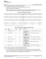 Предварительный просмотр 1473 страницы Texas Instruments AM335 Series Technical Reference Manual