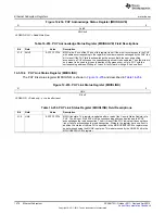 Предварительный просмотр 1476 страницы Texas Instruments AM335 Series Technical Reference Manual