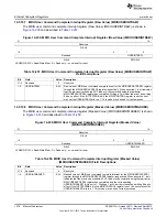 Предварительный просмотр 1478 страницы Texas Instruments AM335 Series Technical Reference Manual