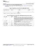 Предварительный просмотр 1481 страницы Texas Instruments AM335 Series Technical Reference Manual