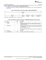 Предварительный просмотр 1482 страницы Texas Instruments AM335 Series Technical Reference Manual