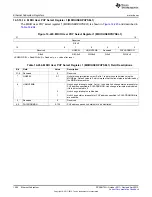 Предварительный просмотр 1484 страницы Texas Instruments AM335 Series Technical Reference Manual