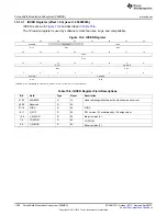 Предварительный просмотр 1490 страницы Texas Instruments AM335 Series Technical Reference Manual