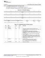 Предварительный просмотр 1491 страницы Texas Instruments AM335 Series Technical Reference Manual