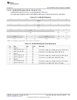 Предварительный просмотр 1493 страницы Texas Instruments AM335 Series Technical Reference Manual