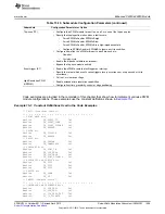 Предварительный просмотр 1499 страницы Texas Instruments AM335 Series Technical Reference Manual