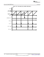 Предварительный просмотр 1508 страницы Texas Instruments AM335 Series Technical Reference Manual