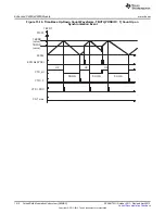 Предварительный просмотр 1510 страницы Texas Instruments AM335 Series Technical Reference Manual