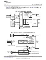 Предварительный просмотр 1511 страницы Texas Instruments AM335 Series Technical Reference Manual