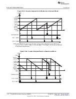 Предварительный просмотр 1514 страницы Texas Instruments AM335 Series Technical Reference Manual